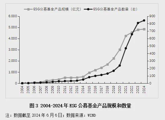 永旺彩票在線(xiàn)登錄