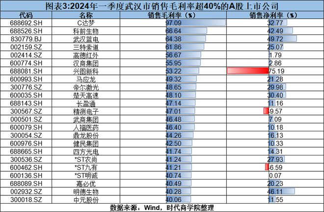 全民彩票在線登錄