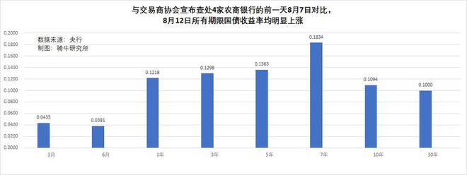 口袋彩店官網(wǎng)