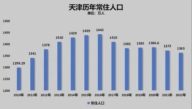 永旺彩票在線登錄