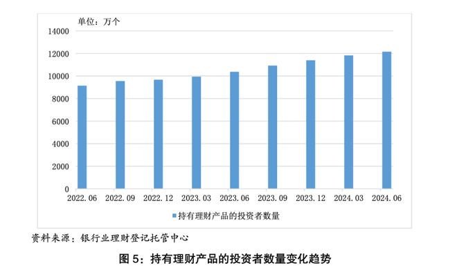 彩神vlll入口