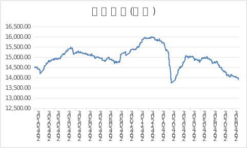 快3平臺(tái)推薦