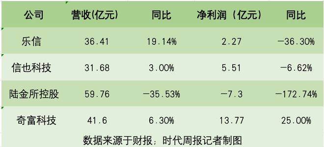 聚富app手機(jī)版