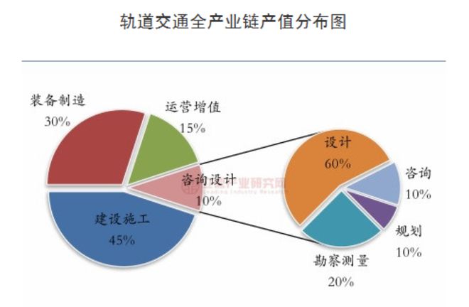 百姓彩票平臺