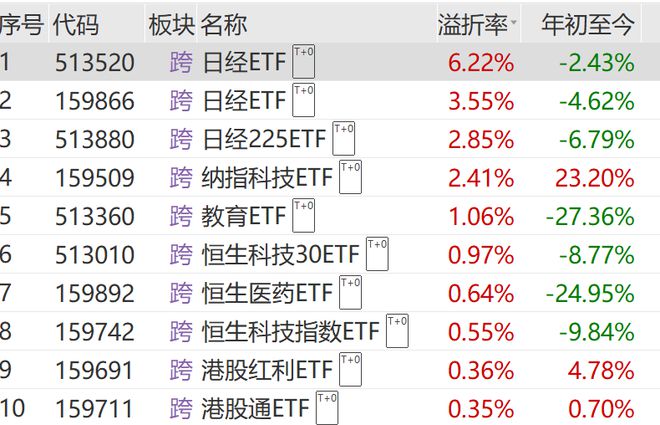 全民彩票app最新安卓版下載