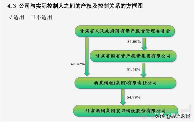 萬人斗牛官網(wǎng)