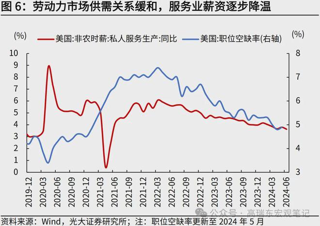 彩虹多多新版