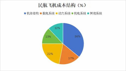 百姓彩票網(wǎng)地址