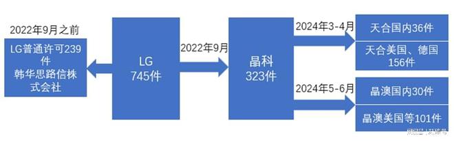 百姓彩票登錄注冊(cè)welcome