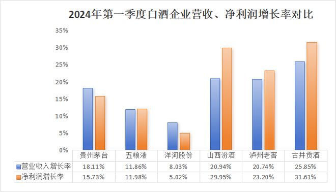 百姓彩票在線官網(wǎng)