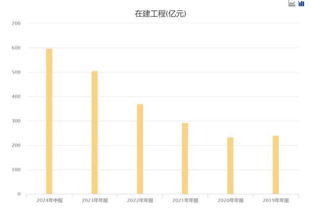 百姓彩票登welcome