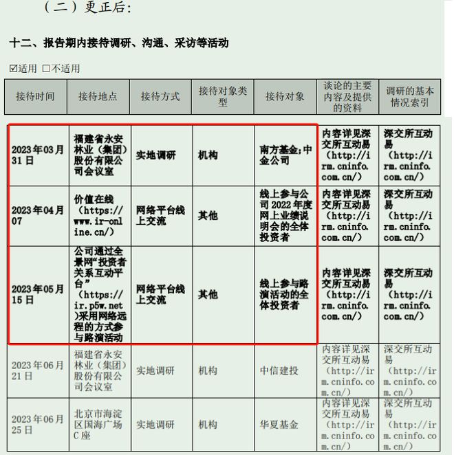 55世紀(jì)下載