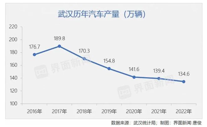 國民彩票登錄