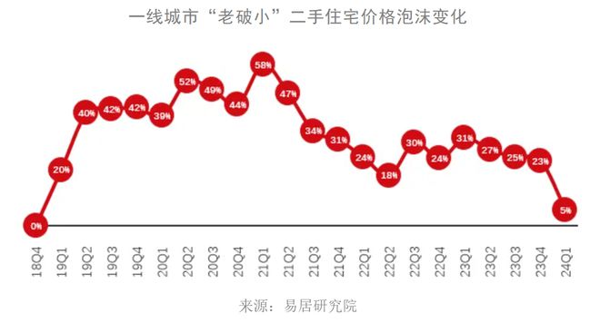 趣購彩登錄