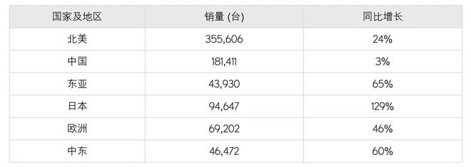 55世紀(jì)首頁