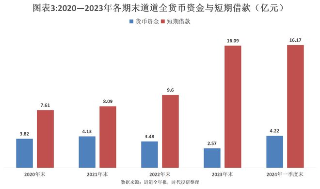 彩神8爭霸app下載