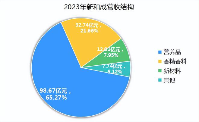 臺灣賓果28官方網(wǎng)站