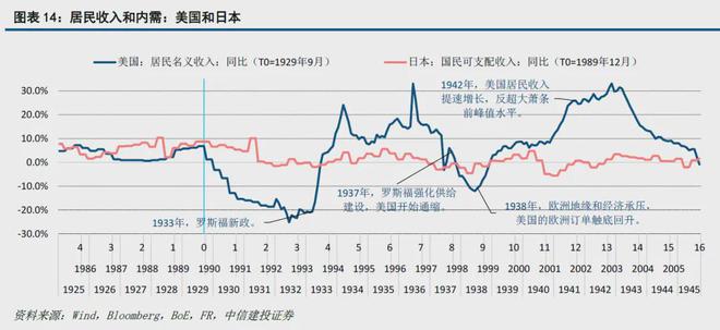 趣購彩登錄