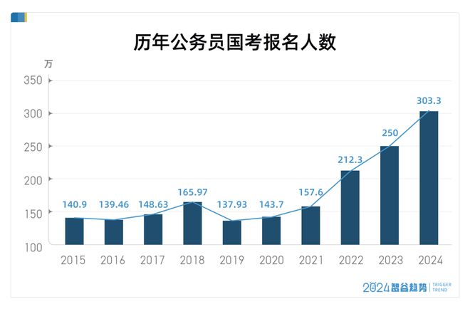 尊彩網(wǎng)下載