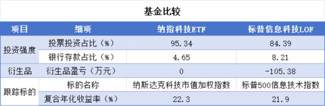 彩神彩票-首頁登錄