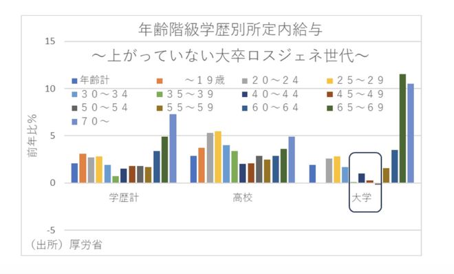 黑馬人工計(jì)劃