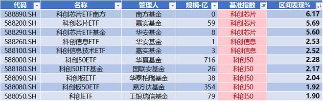 滿堂彩下載地址