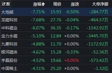 55世紀平臺官網