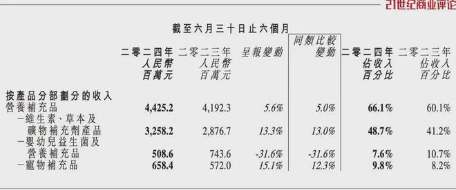 網(wǎng)信彩票登陸