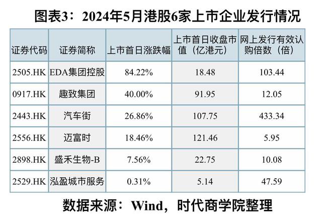 全民彩票在線登錄