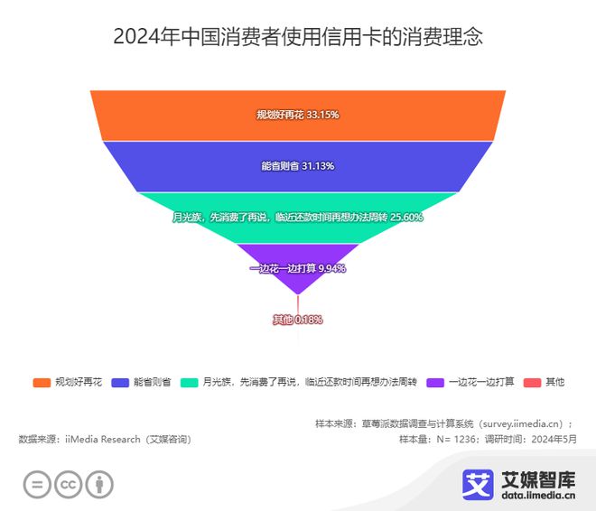 彩虹多多新版