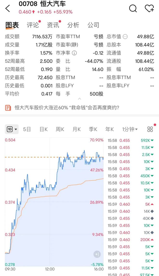 快盈IV在線網(wǎng)址登錄