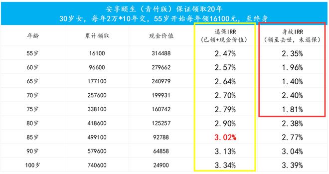 彩神v8官網(wǎng)