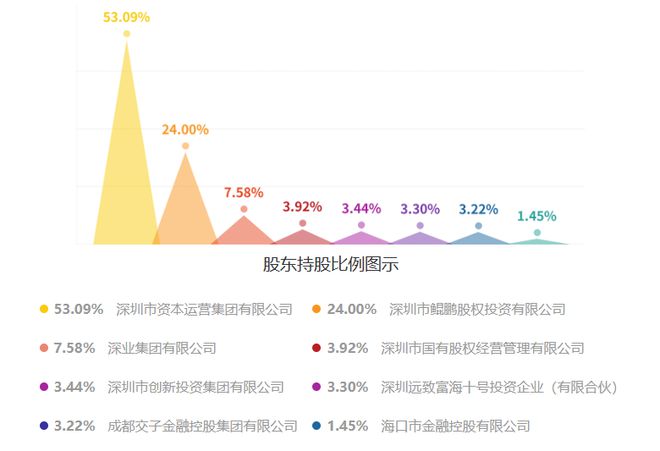 66之家網(wǎng)址