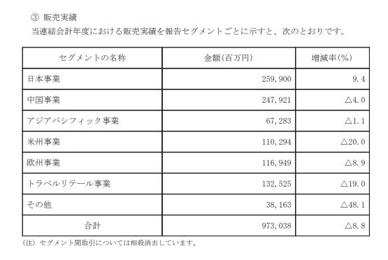 極速6合