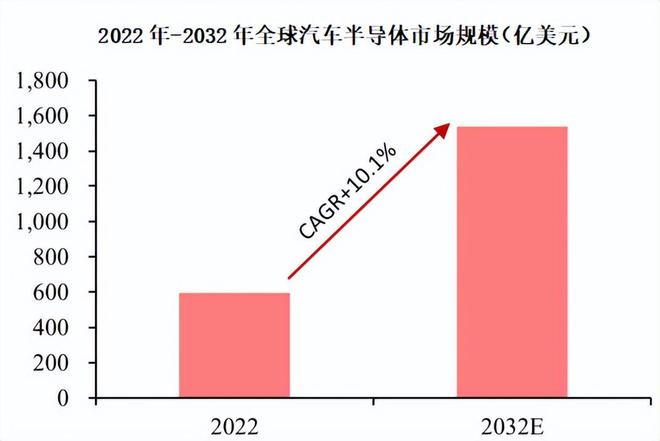 百姓彩票手機(jī)入口