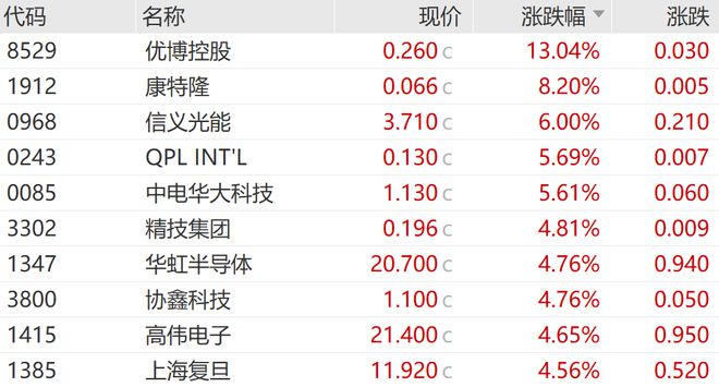 百姓彩票網(wǎng)地址