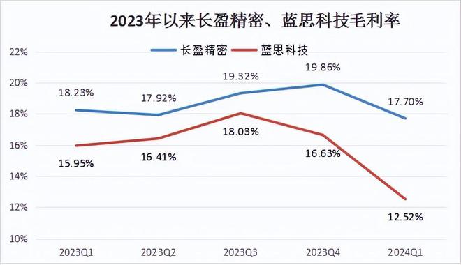 神彩爭霸8安卓下載