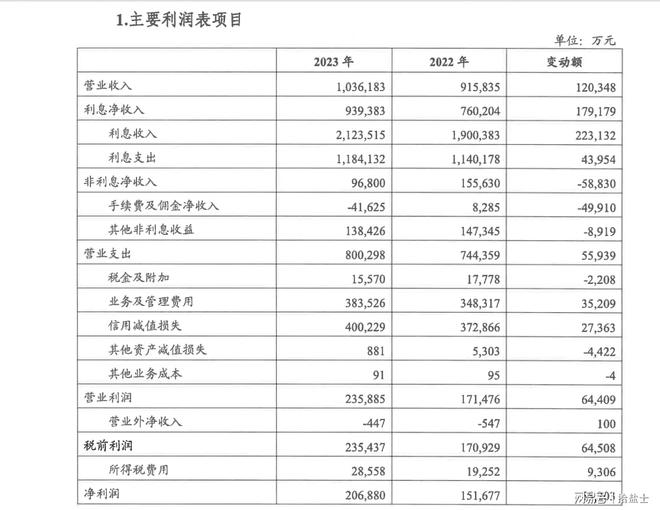 1分快3全天精準(zhǔn)計(jì)劃