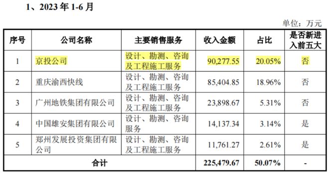 百姓彩票平臺