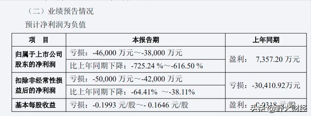 1分快3全天精準計劃