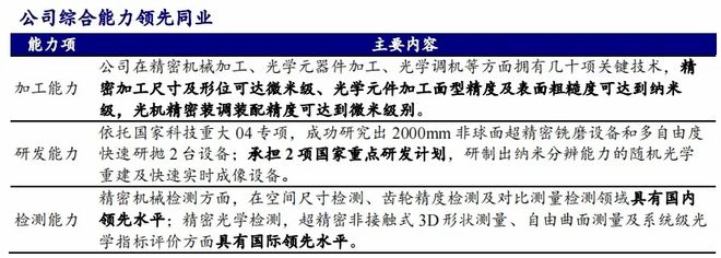 快盈購(gòu)彩大廳app下載官網(wǎng)