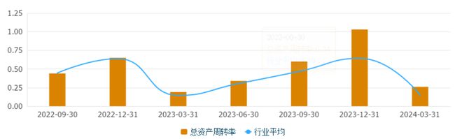 神彩爭(zhēng)霸誰(shuí)與爭(zhēng)鋒官方入口