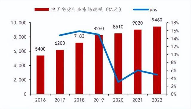 重慶快樂十分