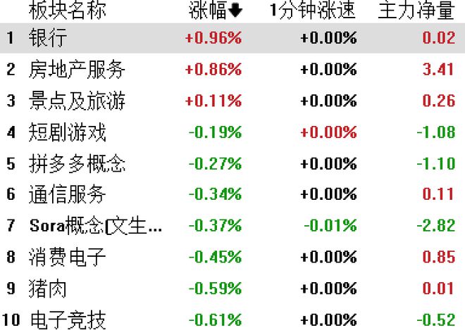 KB証券