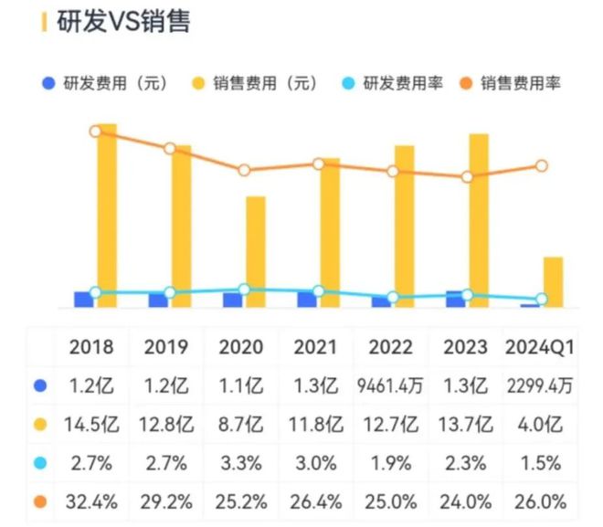 百姓彩票在線官網(wǎng)