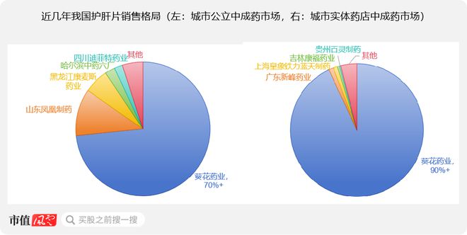 百姓彩票在線官網(wǎng)