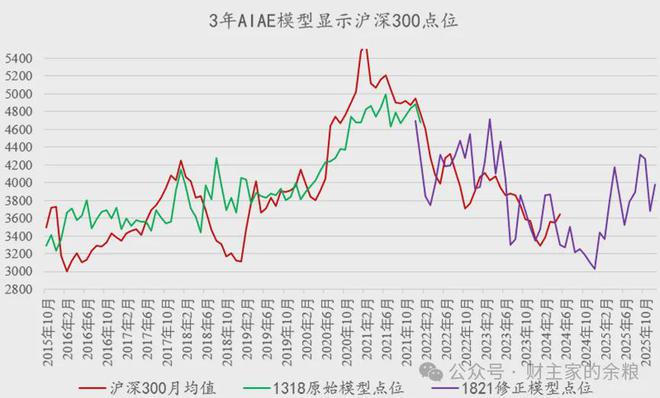 滿(mǎn)堂彩網(wǎng)頁(yè)入口