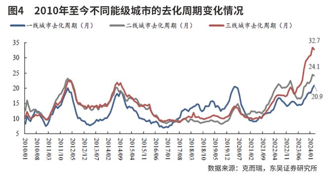 快盈彩票登錄