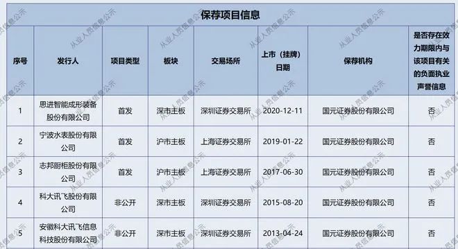 神彩爭(zhēng)霸舊版在線登錄