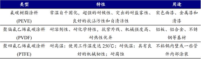 神彩爭(zhēng)霸誰(shuí)與爭(zhēng)鋒官方入口